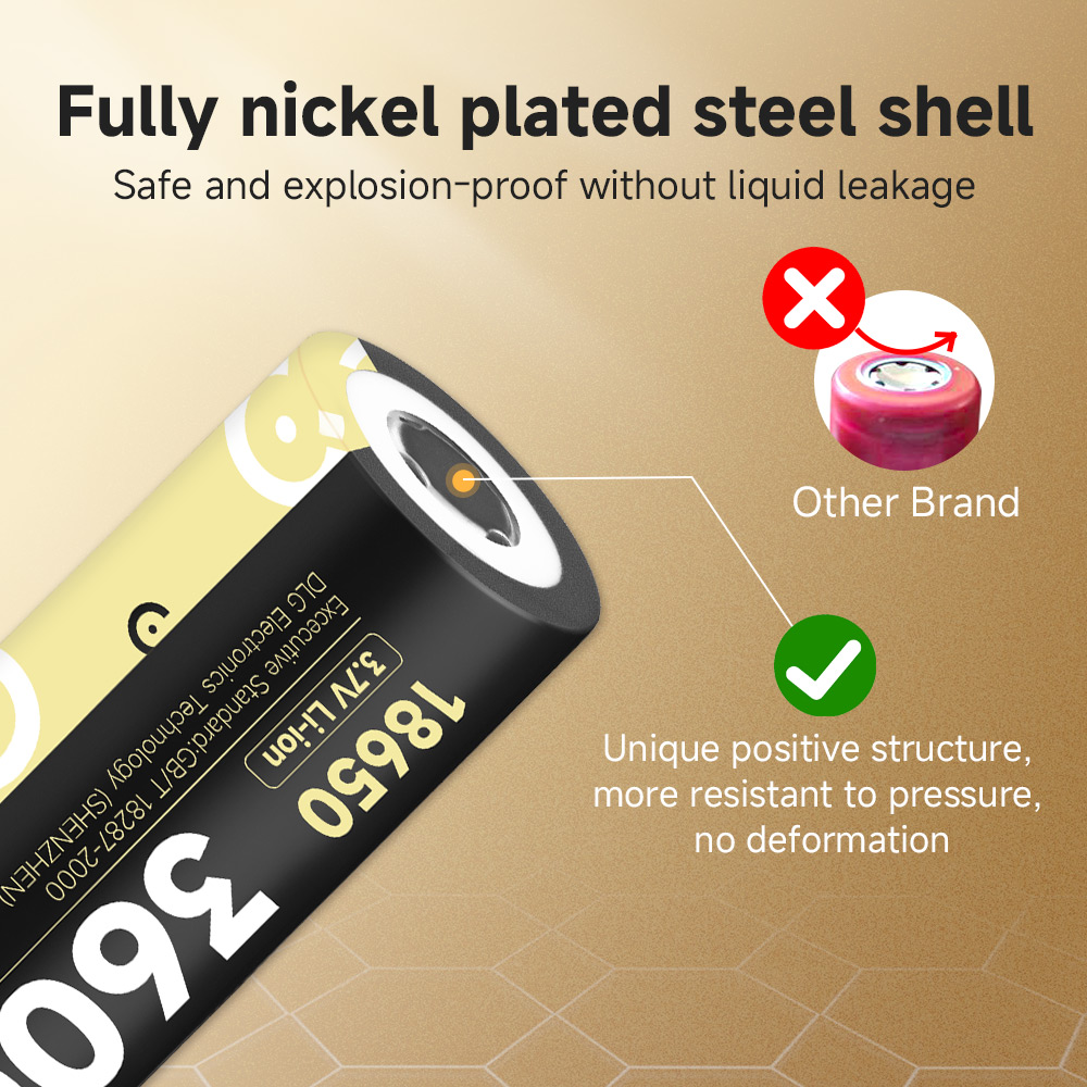 DLGpower Original 18650 Batter - огляд і ціна Vape Battery 18650