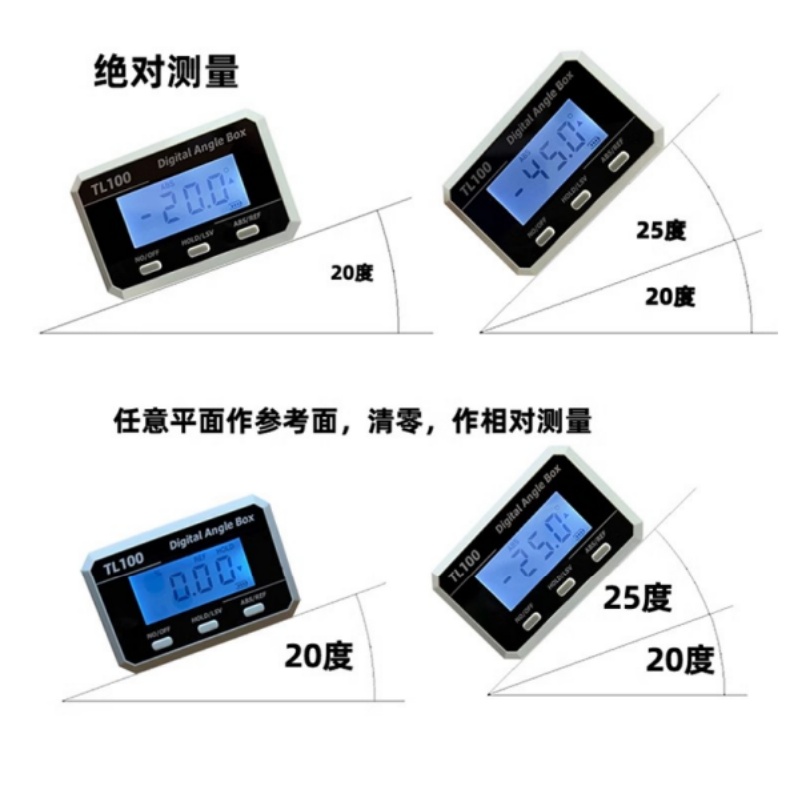 Horizontal Angle Meter Protrac - огляд і ціна Battery Case Storage