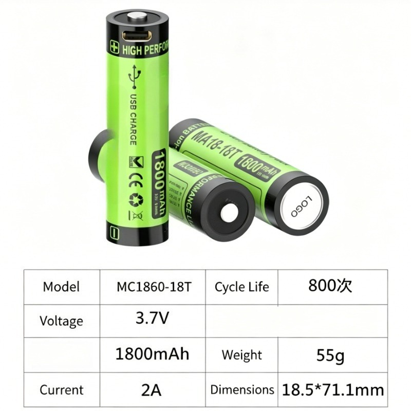 MC1860-18T 3.7V 1800mAh Type-C - огляд і ціна Accessories For Vaping